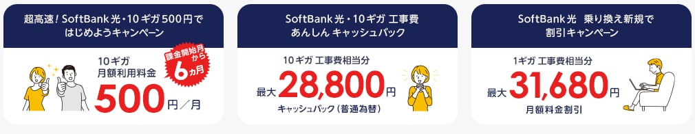 ソフトバンク光