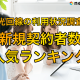 光回線の利用状況調査！新規契約者数人気ランキング【2025年】